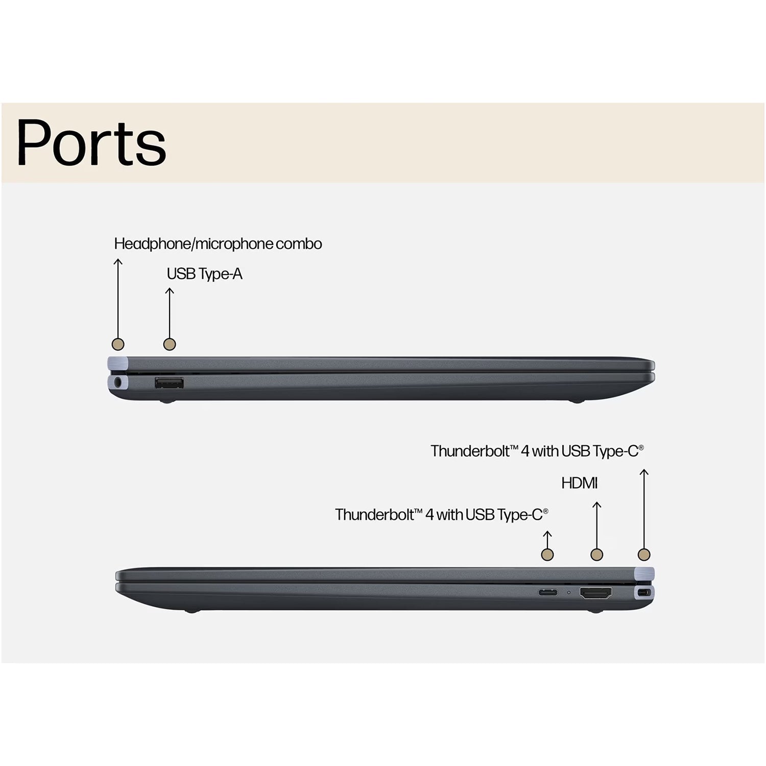 HP Spectre x360 16" 2-in-1 Creator Laptop with Stylus, Intel 16-Core Ultra 7 155H, 16GB RAM, 2TB SSD, 2560×1600 120Hz Touch, Intel Arc Graphics, 9MP Cam, Thunderbolt 4, FP Reader, Win 11 Pro - Image 5