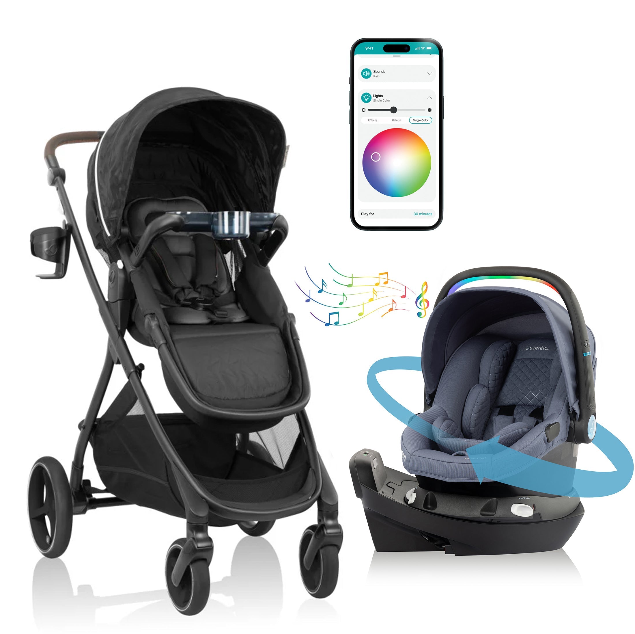 Build Your Own Travel System! Custom Shyft Inutiti+ Stroller & Revolve180 LiteMax NXT Bundle - Image 2