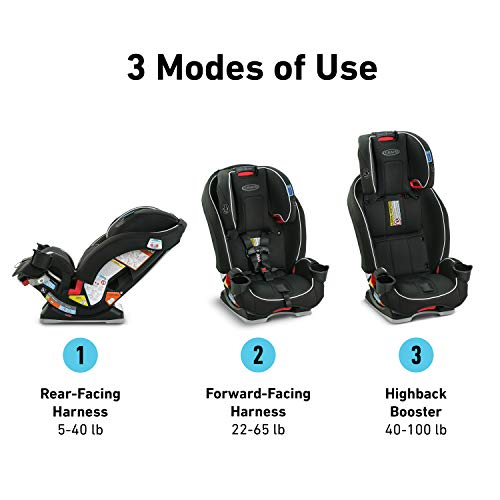 Graco Slimfit 3-in-1 Car Seat (Darcie) - Image 2