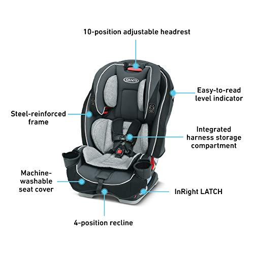 Graco Slimfit 3-in-1 Car Seat (Darcie) - Image 6